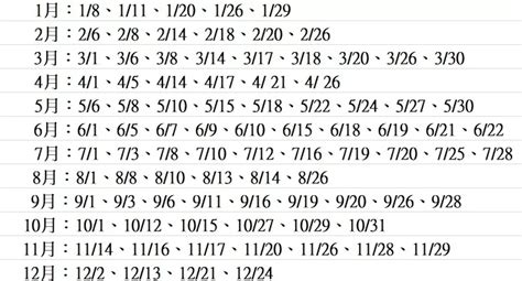 2023入厝方位|2023年入宅吉日,2023年中國日曆/農曆